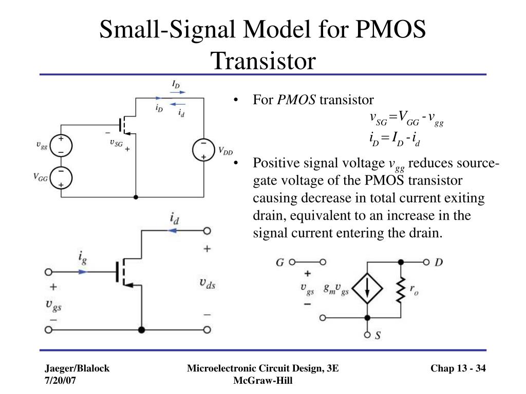 PPT - Chapter 13 Small-Signal Modeling and Linear Amplification ...