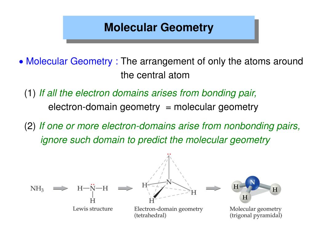 molecular geometry vs electron domain geometry