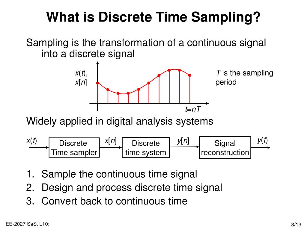 Time sampling