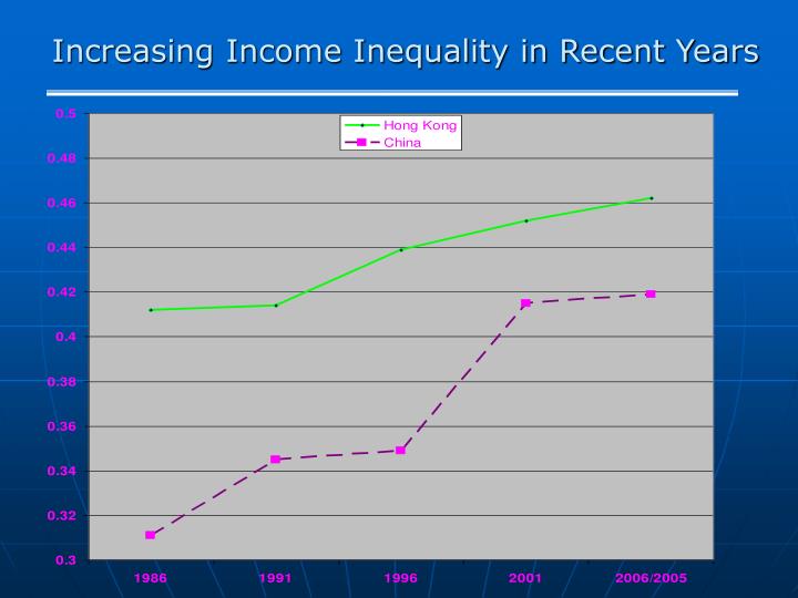 types of income distribution in economics