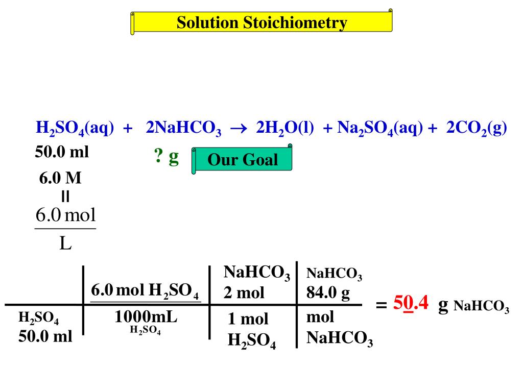 Реакция nahso4 naoh. Nahco3 h2so4 ионное уравнение. H2so4+nahco3 уравнение. Na co3 h2so4 полное ионное уравнение. Nahco3 h2so4 ионное уравнение молекулярное.