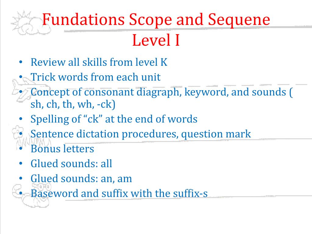Ppt wilson fundations powerpoint presentation free download id 5878283