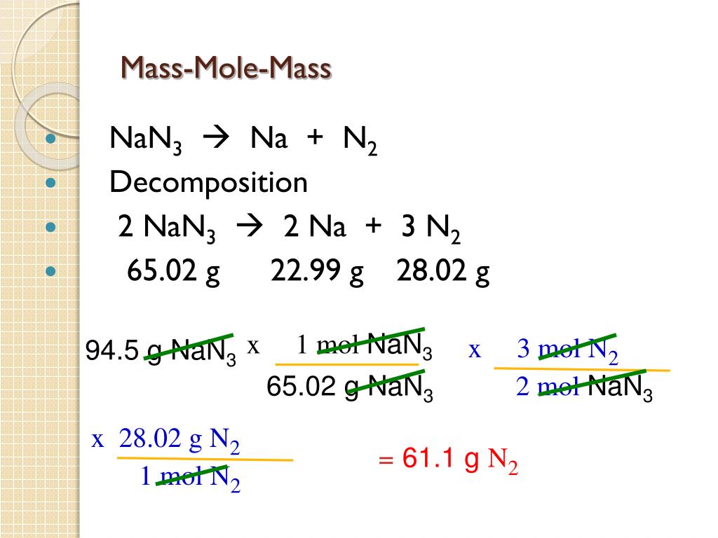 n2 molar mass