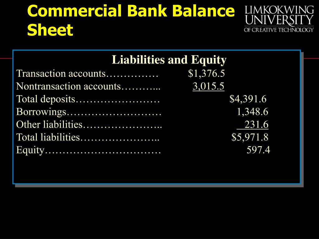 PPT - Bank’s balance sheet and income structure PowerPoint Presentation