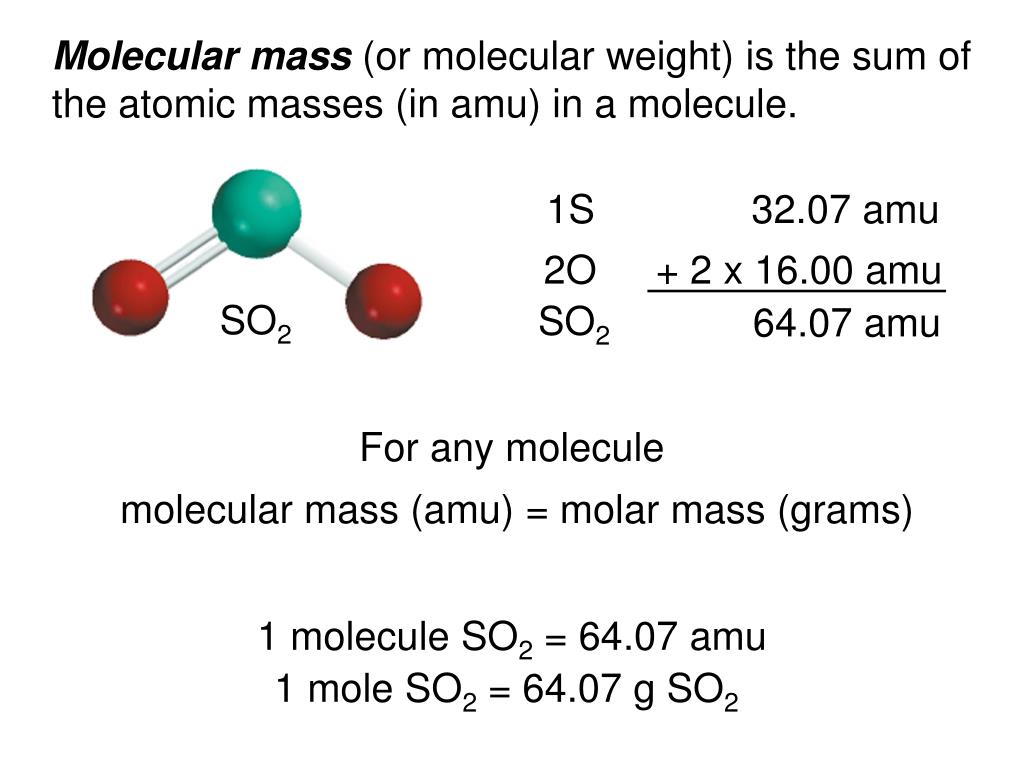 Средняя масса молекулы воды. Malekular Massa. Molecular Mass. Молекулярная масса so2. Молекулярная масса аммиака.