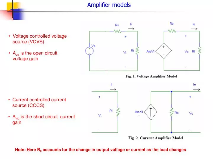 amplifier models n.