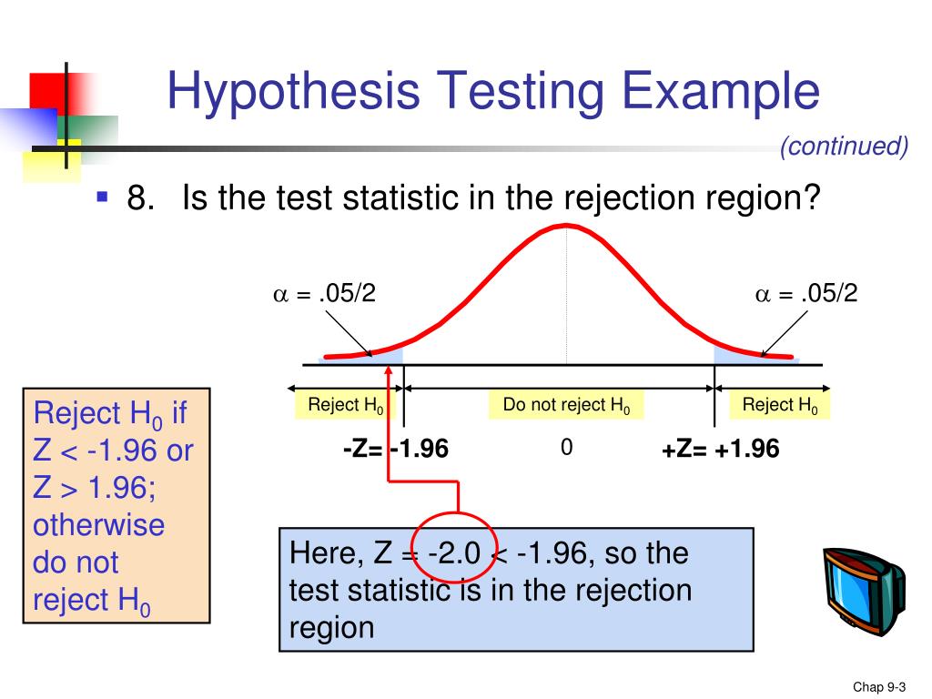 hypothesis testing in research methodology example