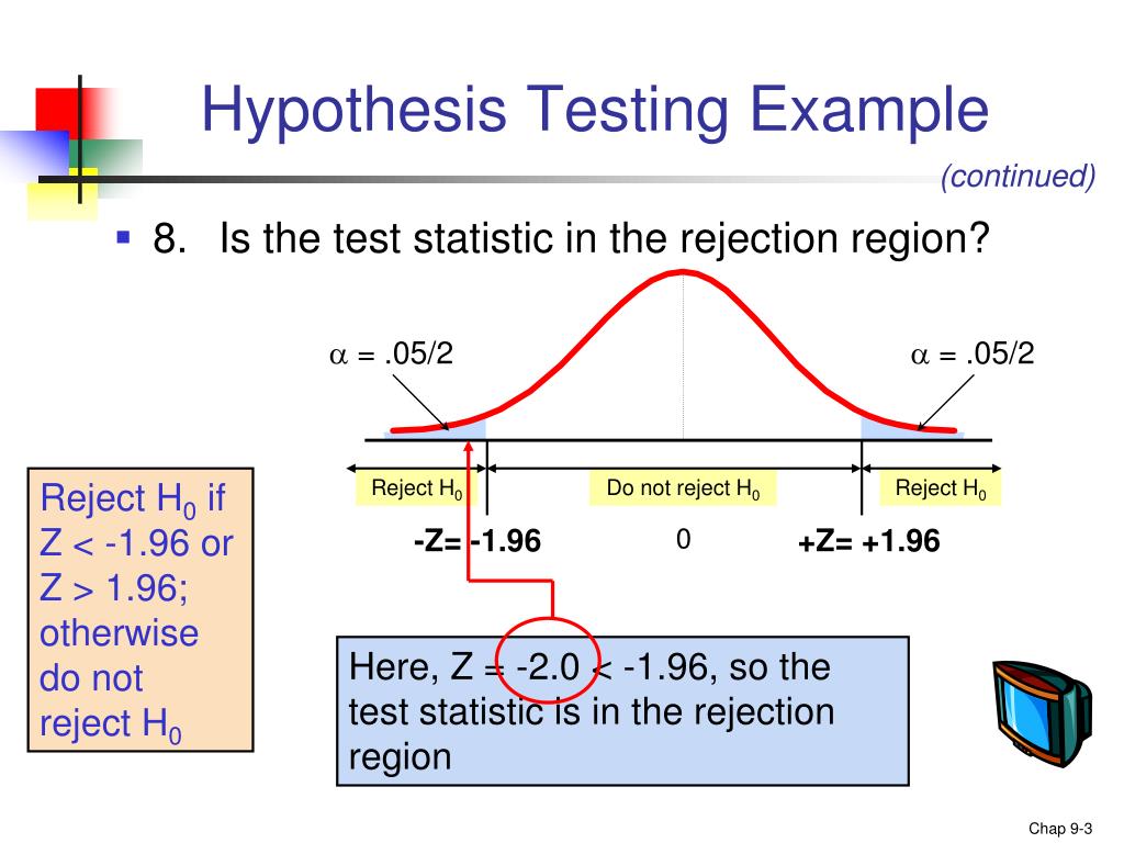 make a hypothesis test