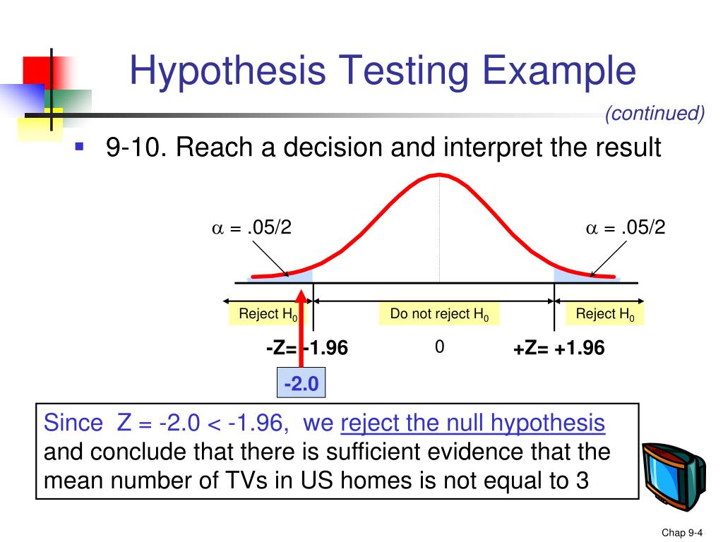 hypothesis testing in research