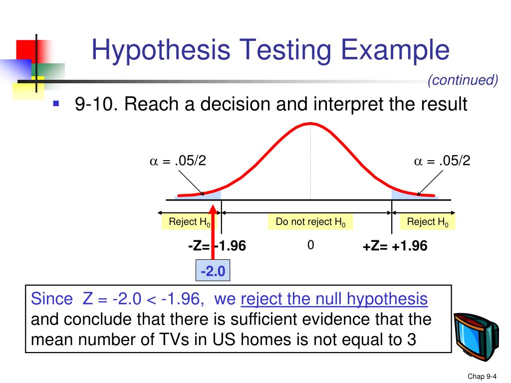 hypothesis testing explanation