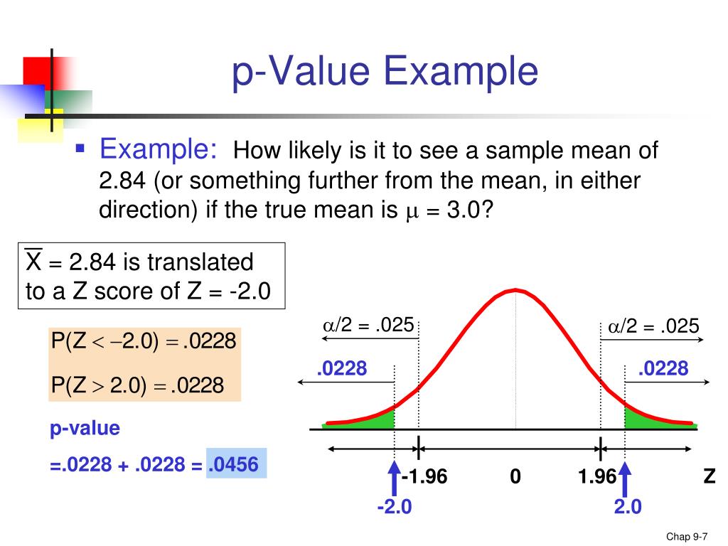 p value approach hypothesis testing example