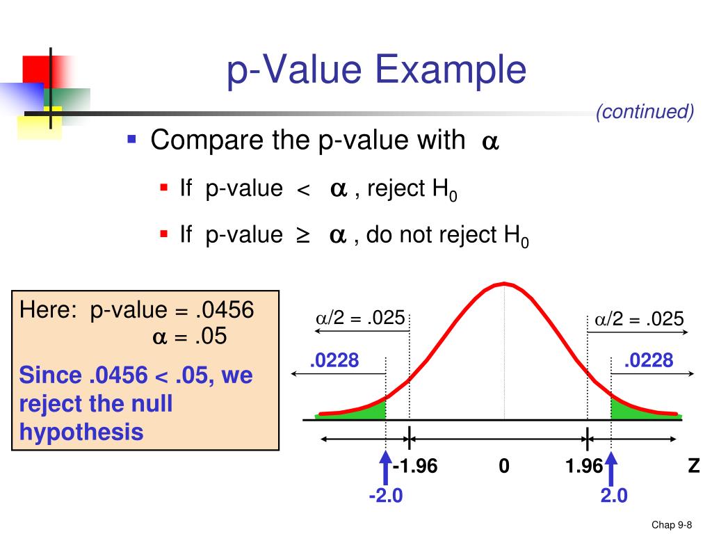p value approach hypothesis testing example