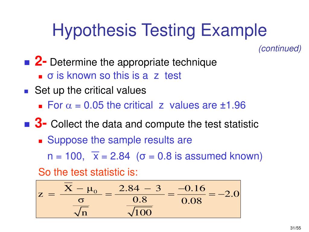 hypothesis in quantitative methods