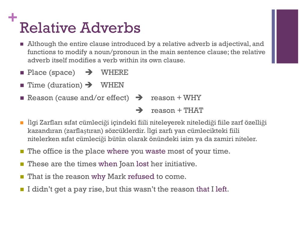 Relative pronouns adverbs who