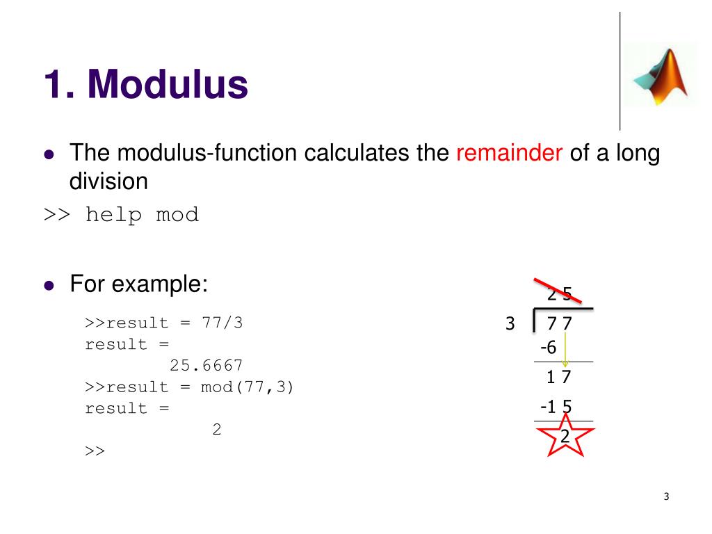 The Modulus Function