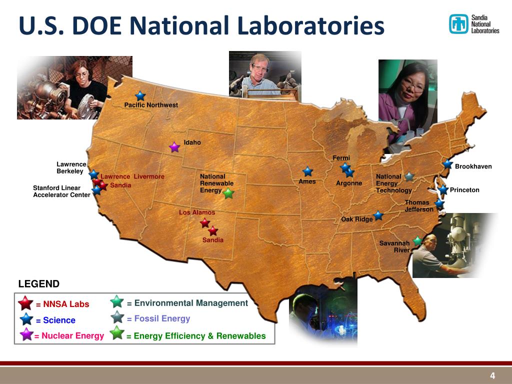 PPT - The Nuclear Options: Decision Analysis At The Nexus Of ...