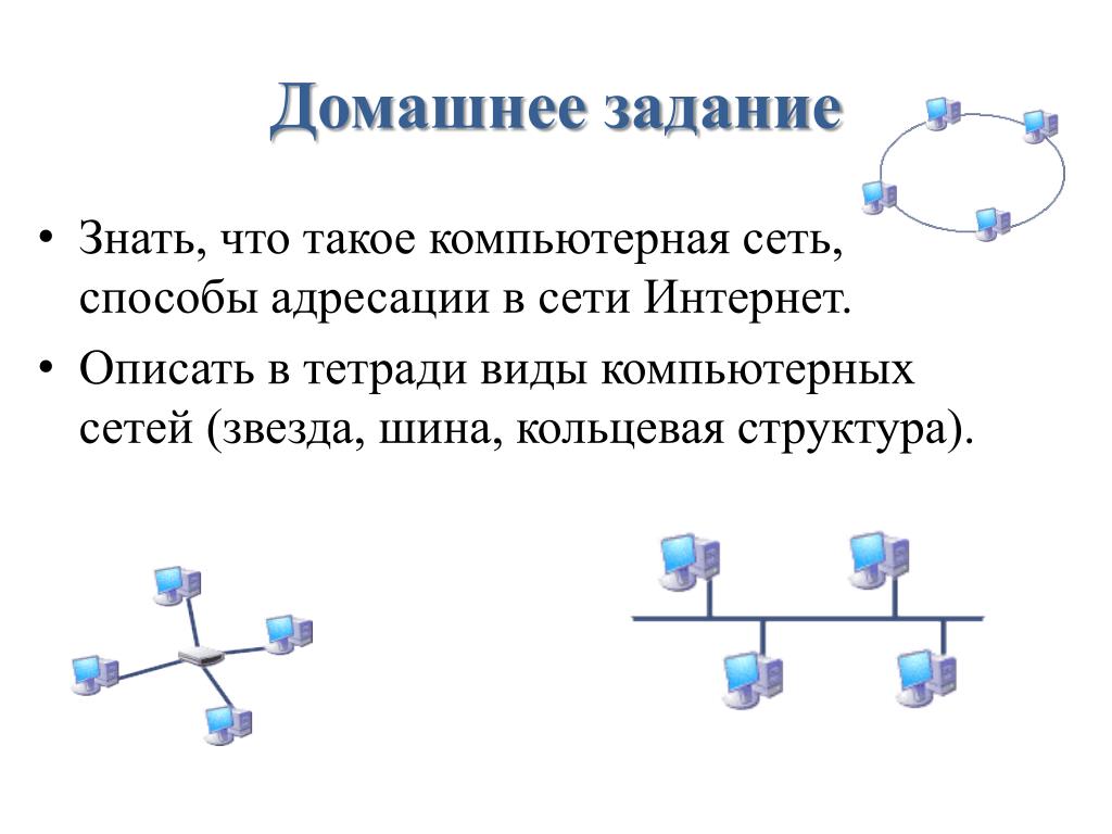 Задания по компьютерным сетям. Компьютерные сети задания. Виды компьютерных сетей. Способы адресации в сети. Задачи компьютерной сети.