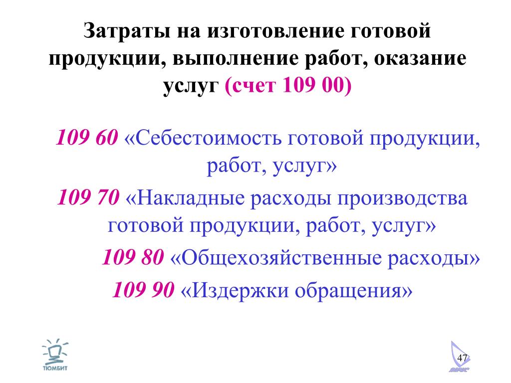 Счет затраты на изготовление готовой продукции выполнение работ услуг в плане счетов располагается