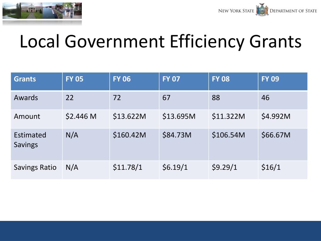 PPT Local Government Efficiency Grant Program PowerPoint Presentation