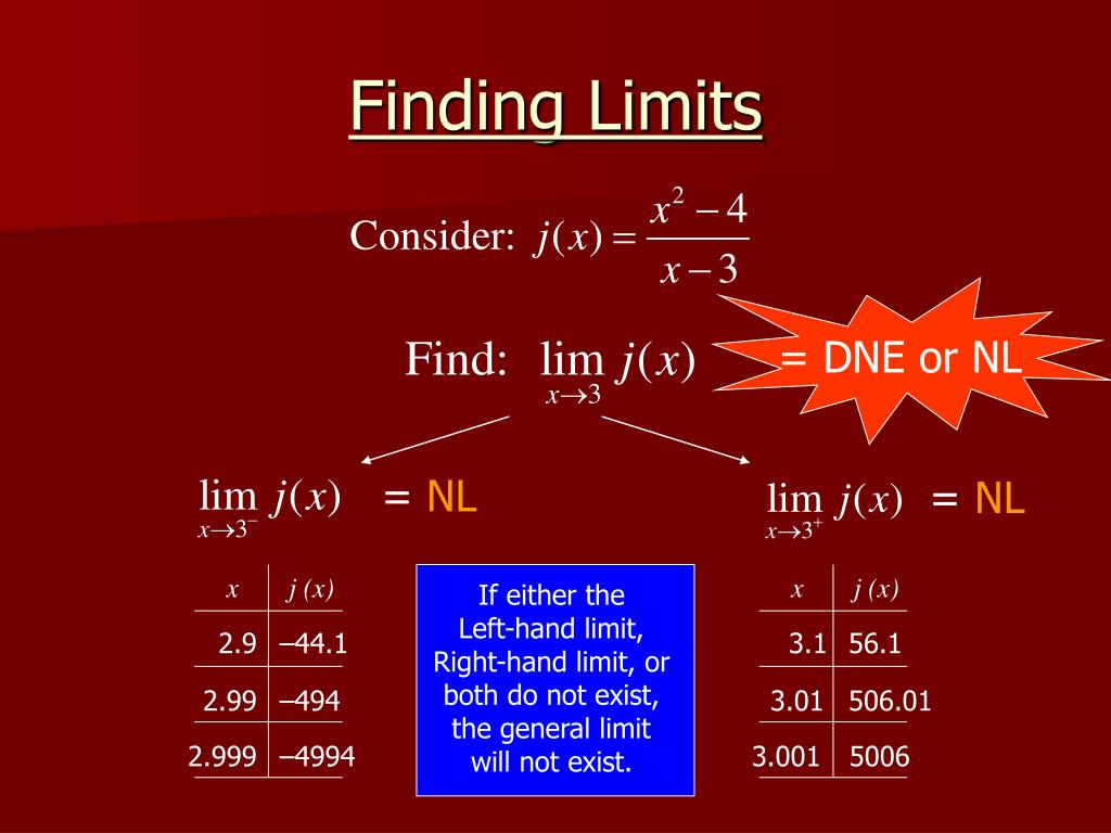 PPT - Limits Numerically PowerPoint Presentation, free download - ID ...