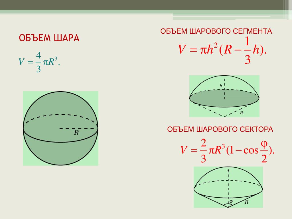 Площадь шарового сегмента равна. Объем шара и его частей формулы. Формула измерения объёма шара. Объем шара формула. Формула нахождения объема шара.