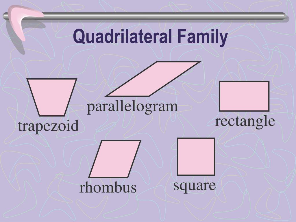 PPT - Quadrilaterals PowerPoint Presentation, free download - ID:5884560
