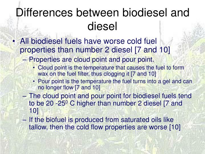 PPT - Biodiesel PowerPoint Presentation - ID:5884852