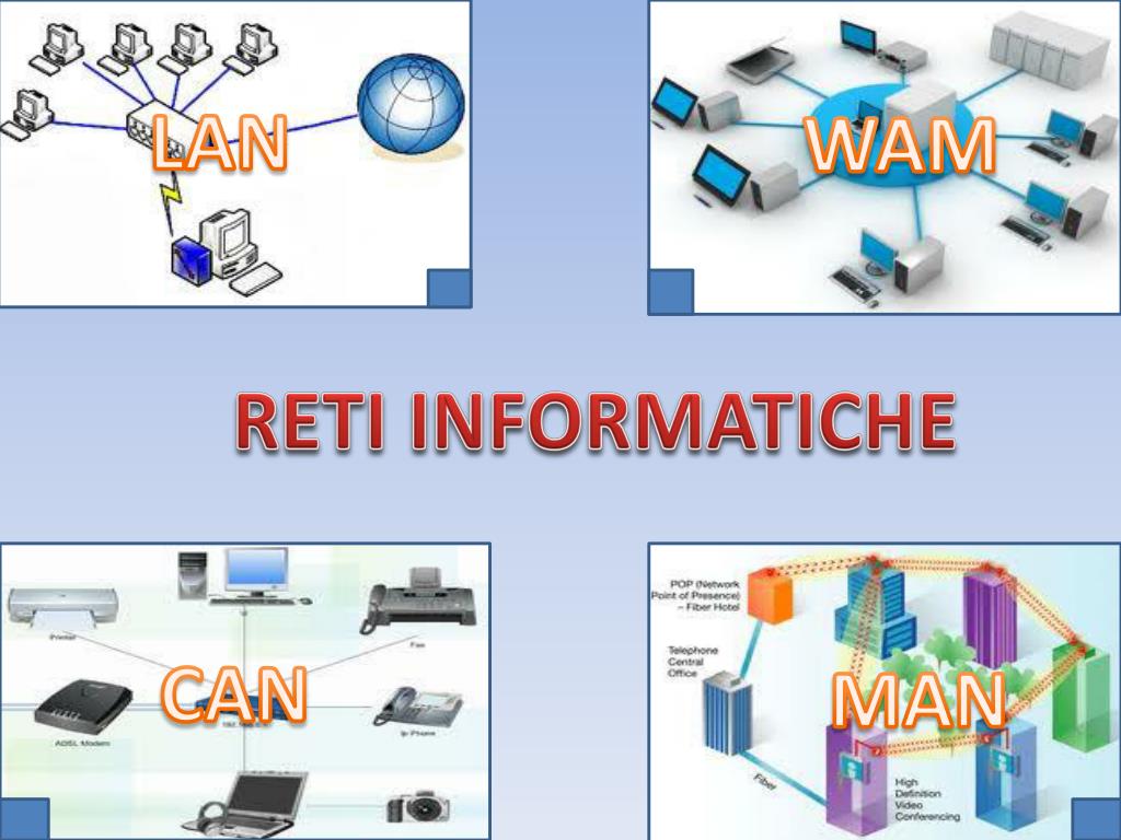 PPT - RETI INFORMATICHE PowerPoint Presentation, free download - ID:5884890