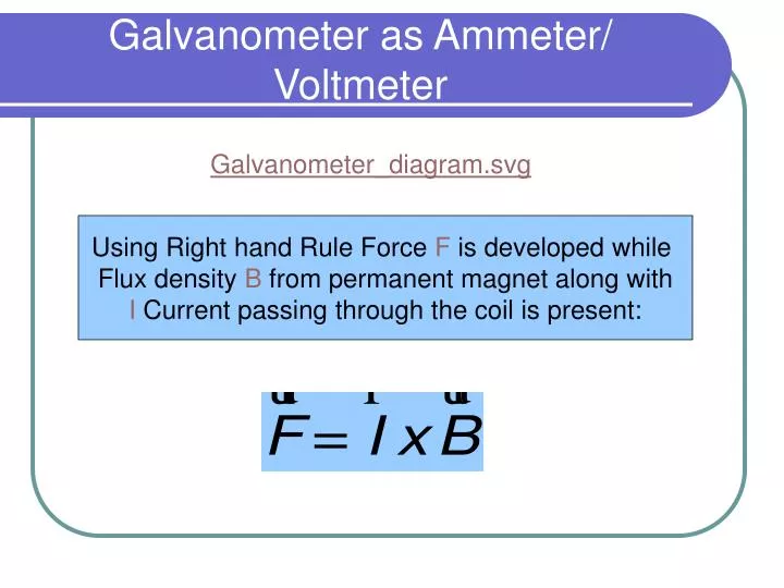 PPT Galvanometer as Ammeter/ Voltmeter PowerPoint Presentation, free
