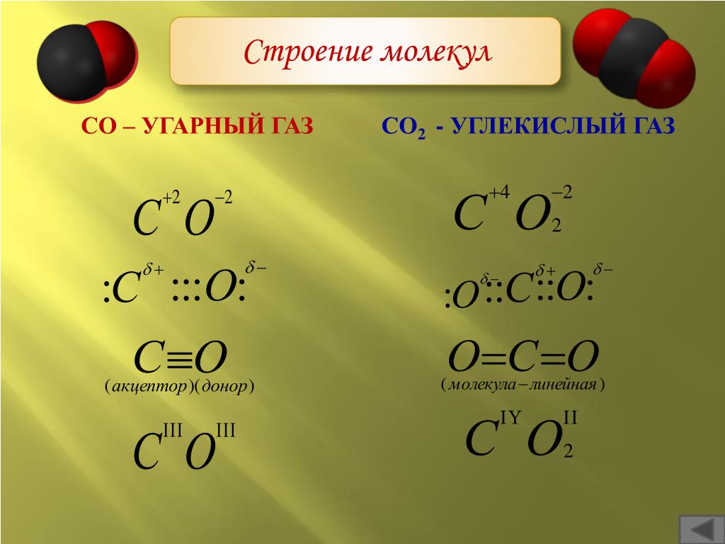 Формула углекислого газа в химии 8