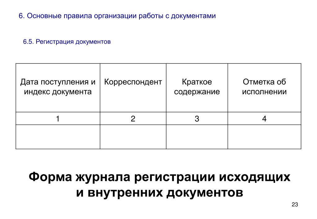 Папка входящей корреспонденции образец