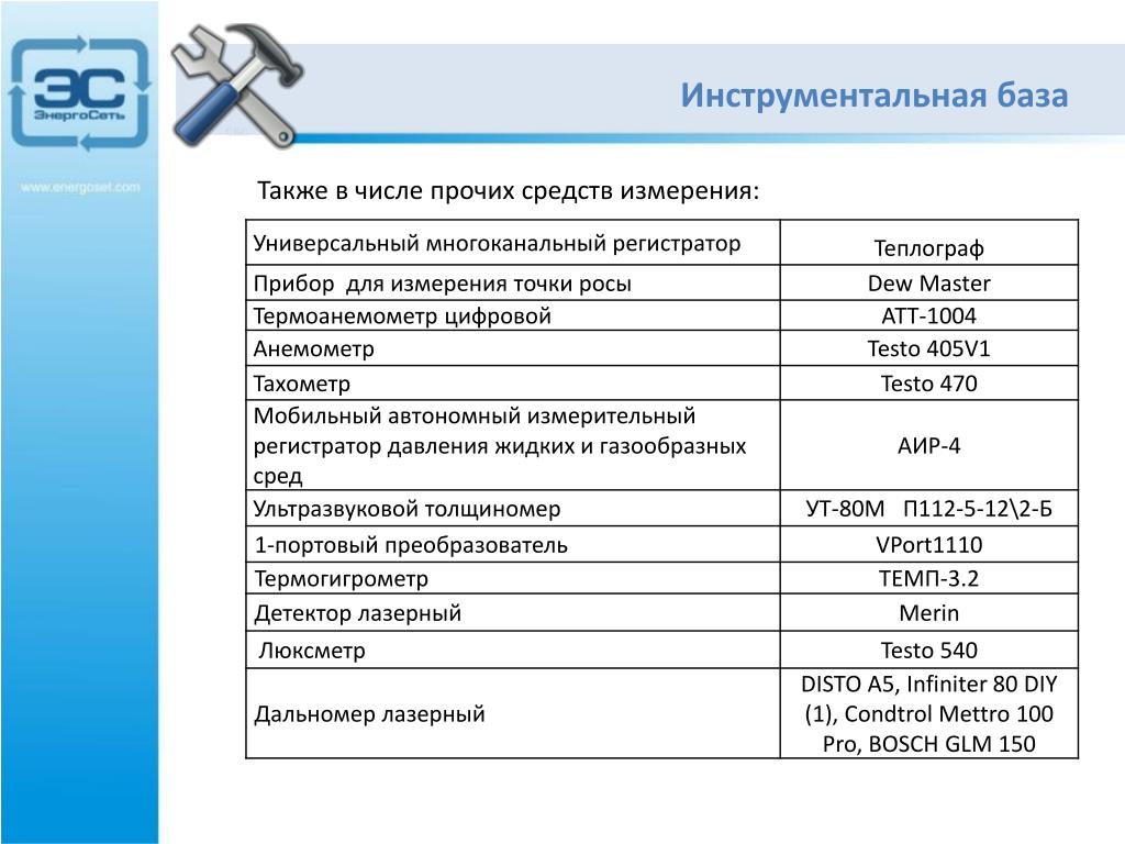 Количество прочий. Инструментальная база это. Testo 405-v1 инструкция руководство пользователя. Testo 405-v1 нормативы. Инструментальная база определение.