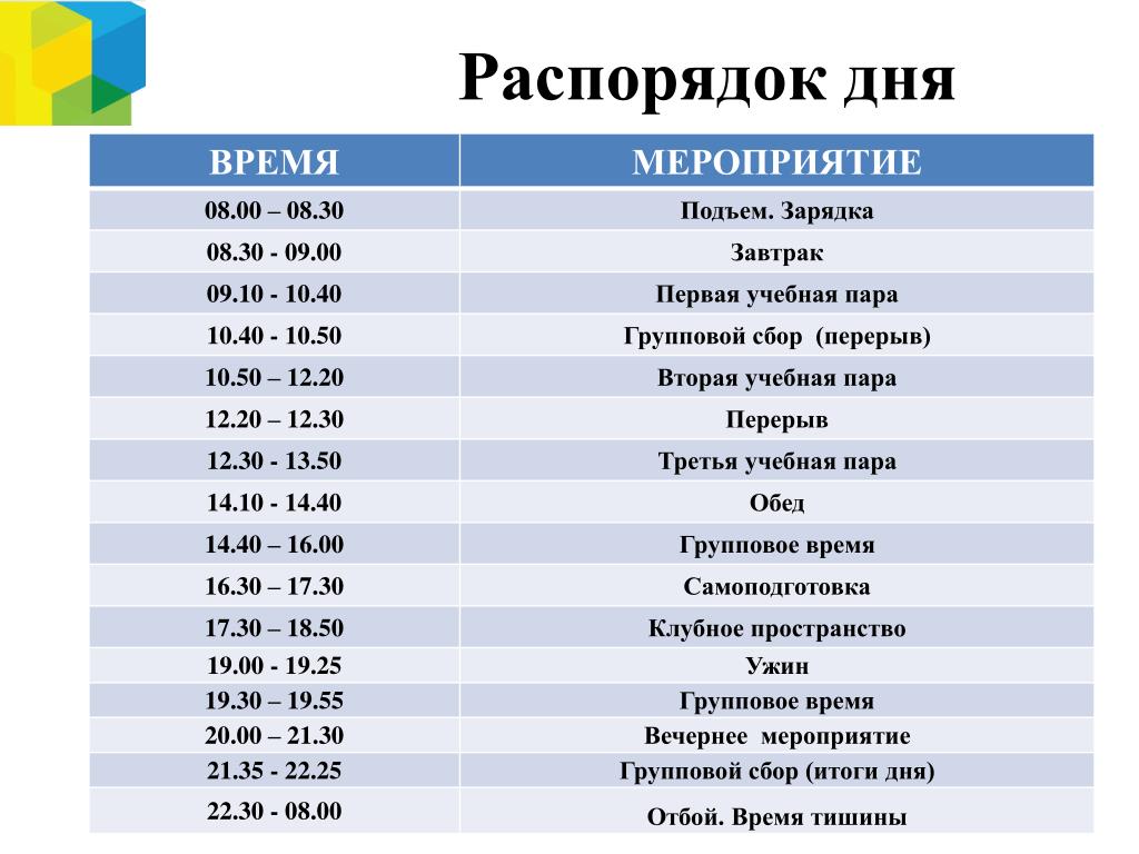 PPT - Летняя школа программирования для старшеклассников имени А.П. Ершова Power