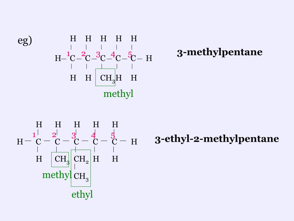 Три этил. 2 Этил 3 метилпентан. 2 Метилпентан 1. 2-Этил-3-метилпентан-3. 4 Метилпентан 2.
