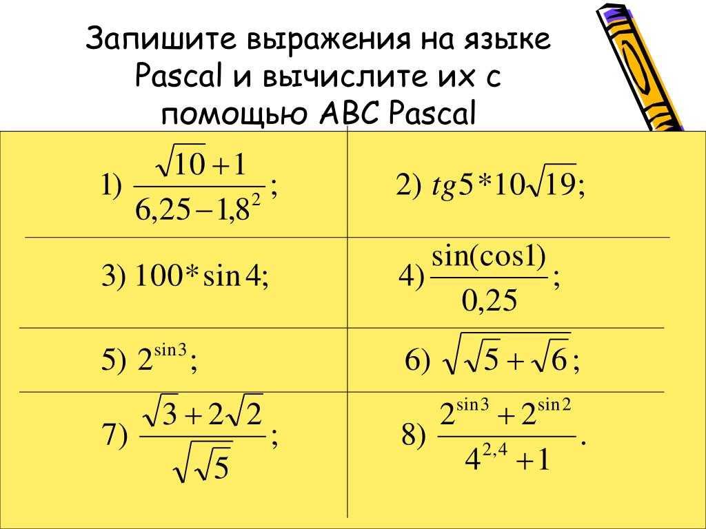 3 корень abc. Записать арифметические выражения на языке Паскаль. Записать выражение на языке Паскаль. Математические выражения в Паскале. Запись математических выражений на языке Паскаль.