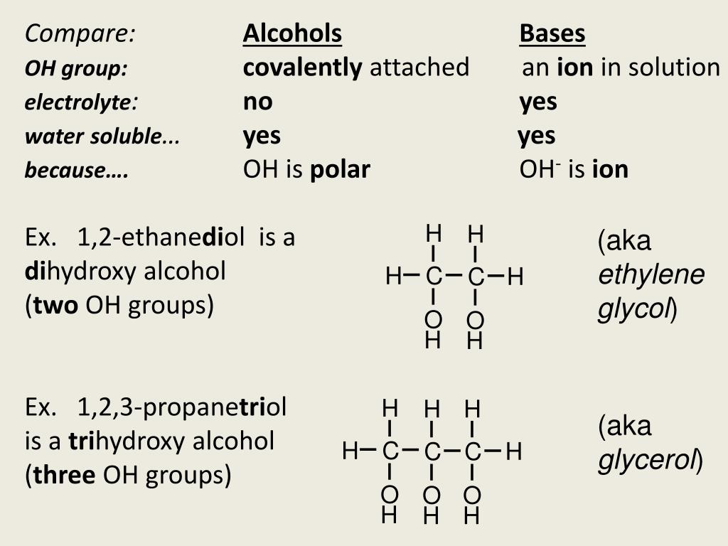 alcohol functional group alcohol functional group