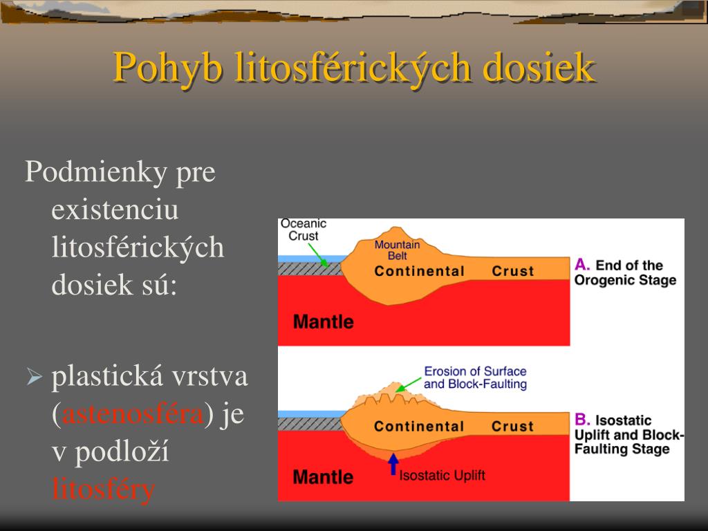 PPT - Pohyb litosférických dosiek PowerPoint Presentation, free download -  ID:5887908