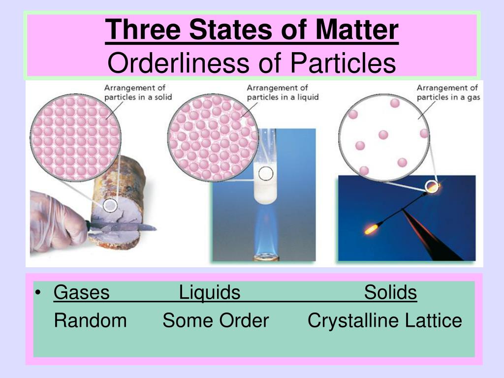 PPT Chapter 10 Liquids and Solids PowerPoint Presentation, free