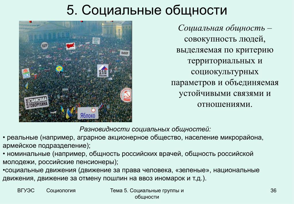 Совокупность общностей. Социальные общности. Социальная общность это в обществознании. Социальная общность это в социологии. Социальная общность по критериям.