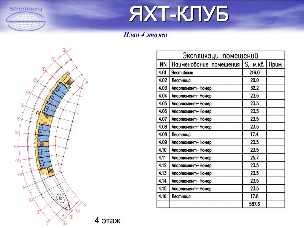 План клуб