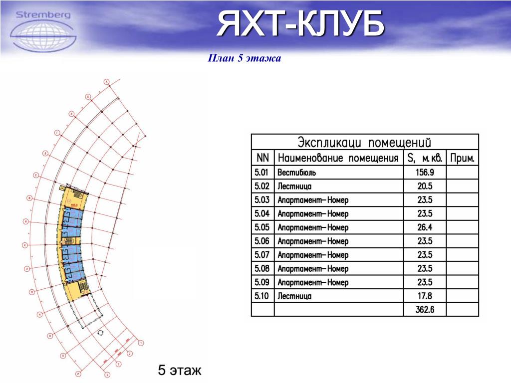 План клуб