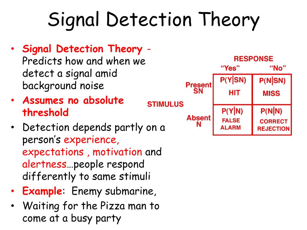 signal detection theory explained signal detection theory explained