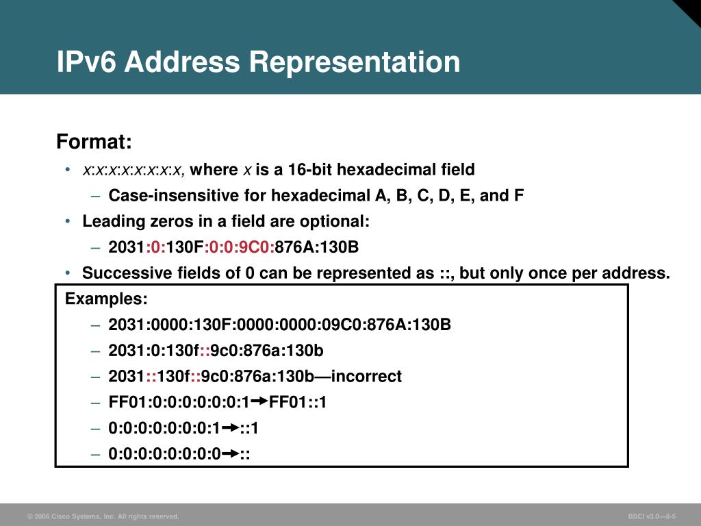 Ipv 6. Структура протокола ipv6. Ipv6 Формат адреса. Ipv4/ipv6 структура. Типы ipv6 адресов.