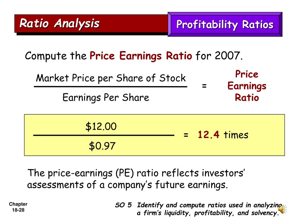 Ratio. Financial ratio Analysis. Profitability ratios. Price to earnings ratio формула. Types of Financial ratios.