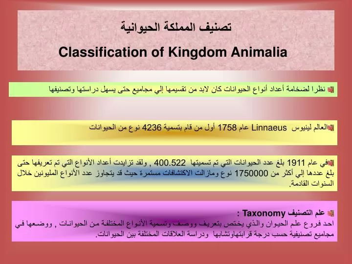 Ppt تصنيف المملكة الحيوانية Classification Of Kingdom Animalia Powerpoint Presentation Id 5890714