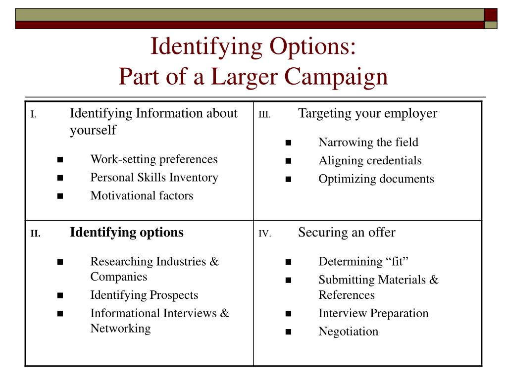 PPT - School of Medicine Career Center Stanford University December 5 ...