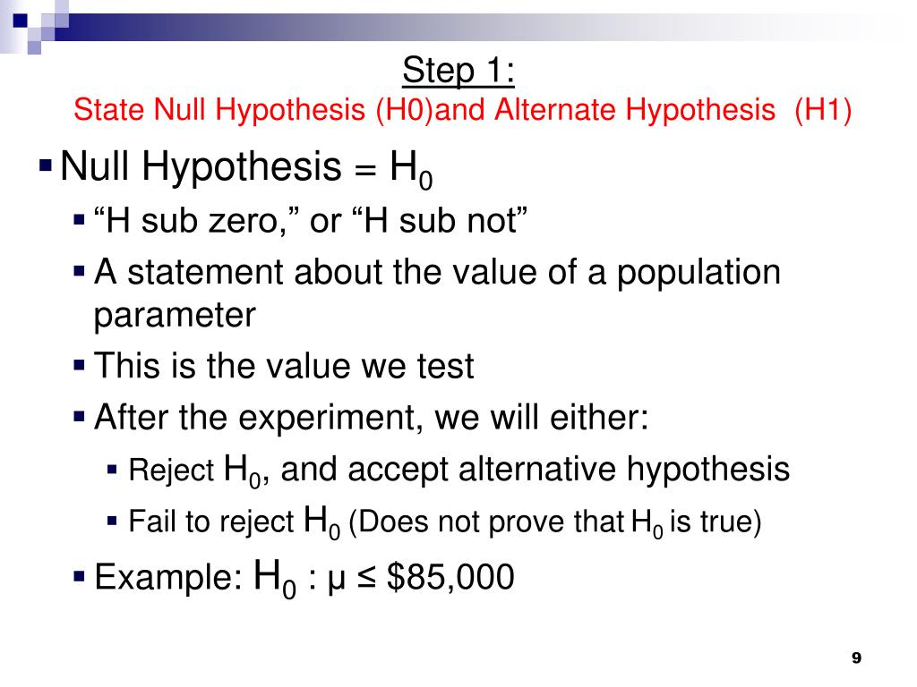 ho and h1 hypothesis examples