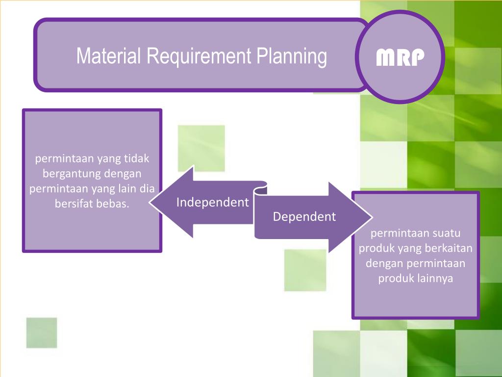 Requirements planning. Mrp-система. Mrp material requirements planning картинка. Mrp (material requirements planning) - планирование потребности в материалах.. Модель Mrp.