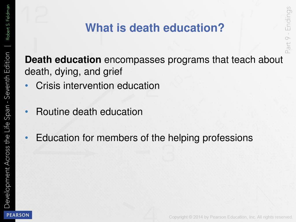 articles about death education