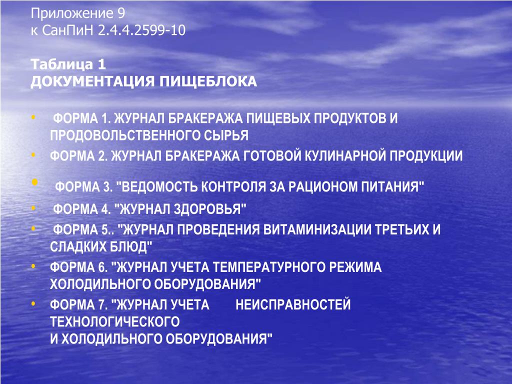 Журнал проведения витаминизации третьих и сладких блюд образец